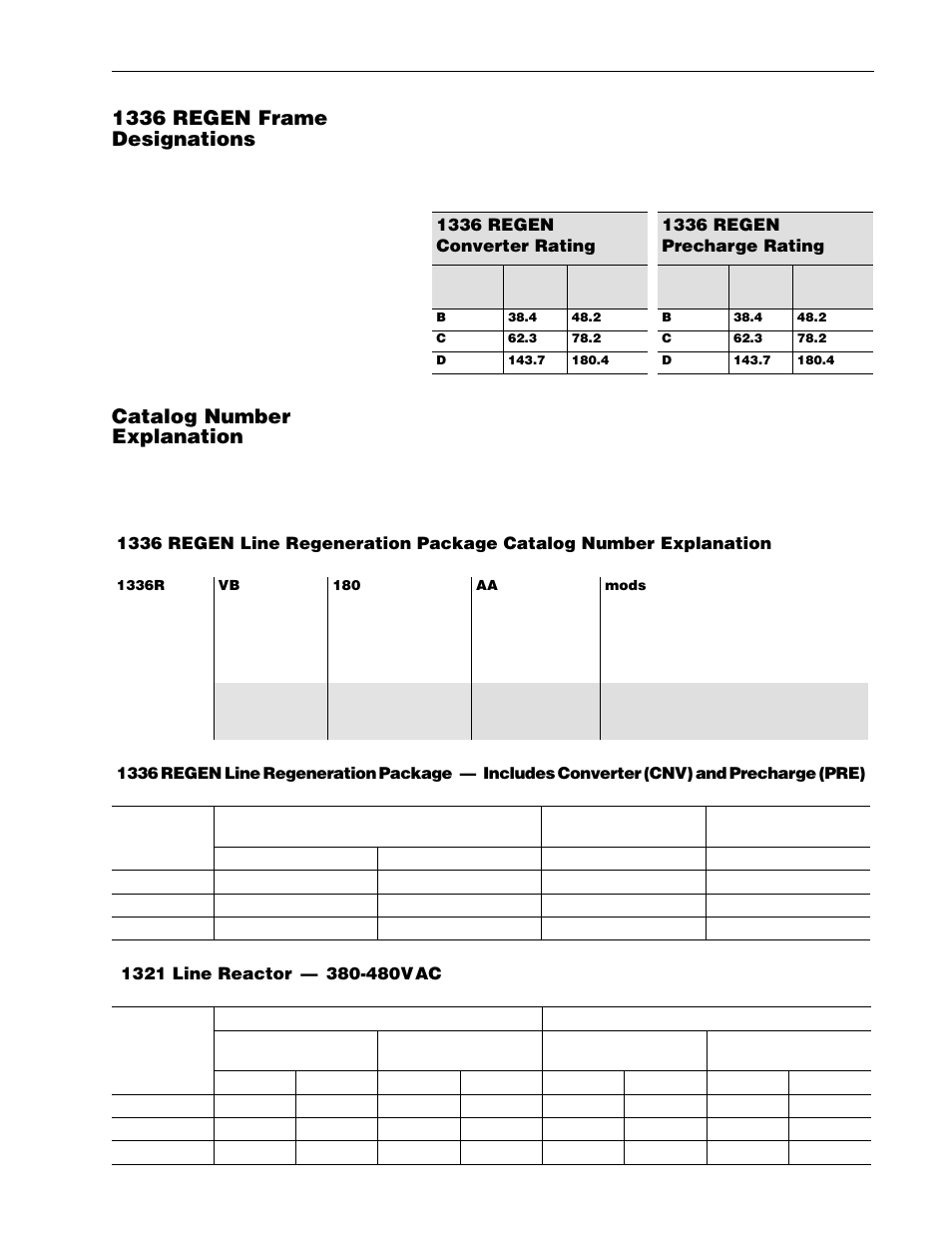 1336 regen frame designations, Catalog number explanation, Catalog number explanatio | N -4 | Rockwell Automation 1336R REGEN LINE REG User Manual | Page 10 / 128