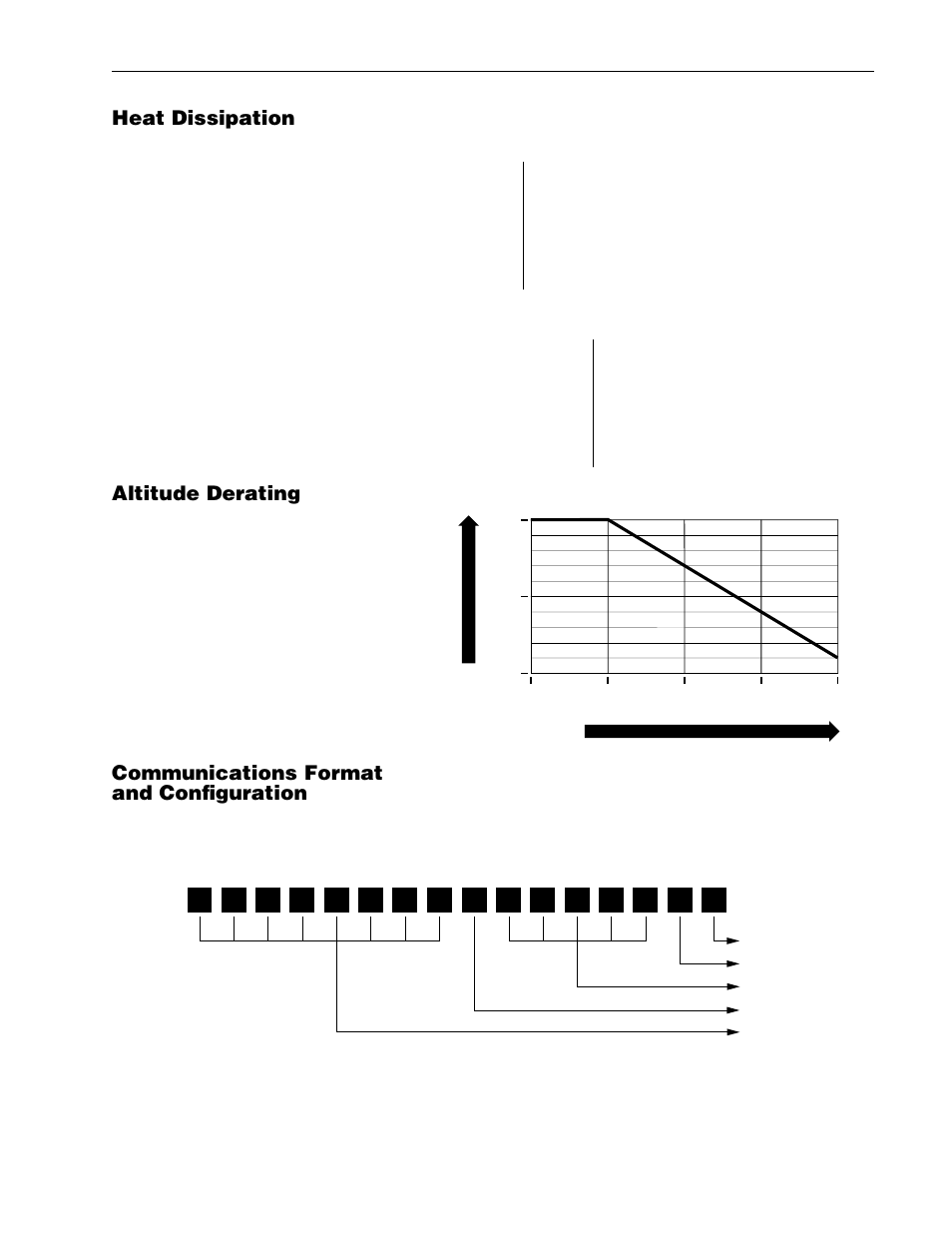 Heat dissipation, Altitude derating, Communications format and configuration | Rockwell Automation 1336R REGEN LINE REG User Manual | Page 115 / 128