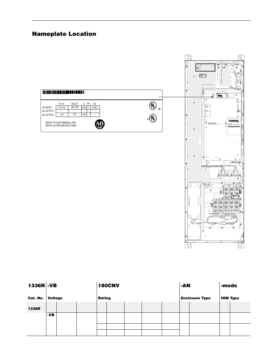 Nameplate location, 1336regen d frame converter -6, 1336regen d frame converter | Rockwell Automation 1336R REGEN LINE REG User Manual | Page 12 / 128