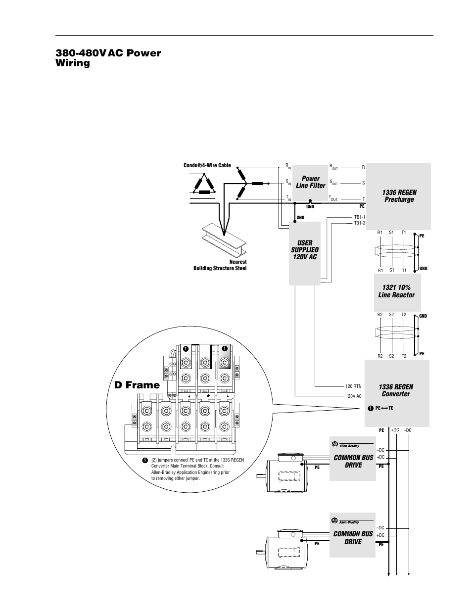 Grounding -6, Sensitive circuits -6, Te (true earth) termination -6 | Pe (power earth) termination -6, 480vac power wiring, D frame, Figure 2.3 — regenerative dc bus supply grounding, 2–6 regenerative dc bus supply operation | Rockwell Automation 1336R REGEN LINE REG User Manual | Page 22 / 128