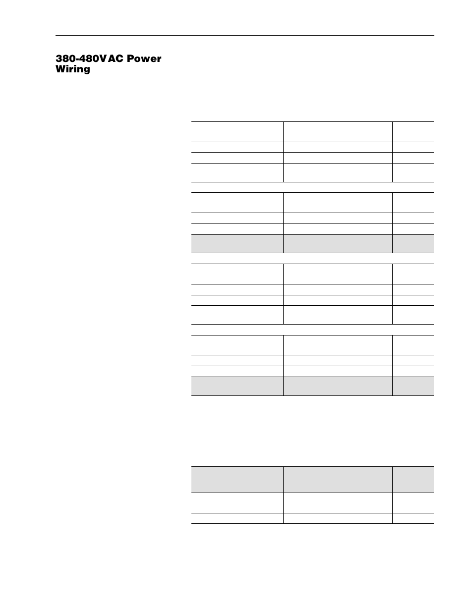 480vac power connection specifications -11, 480vac power wiring | Rockwell Automation 1336R REGEN LINE REG User Manual | Page 27 / 128