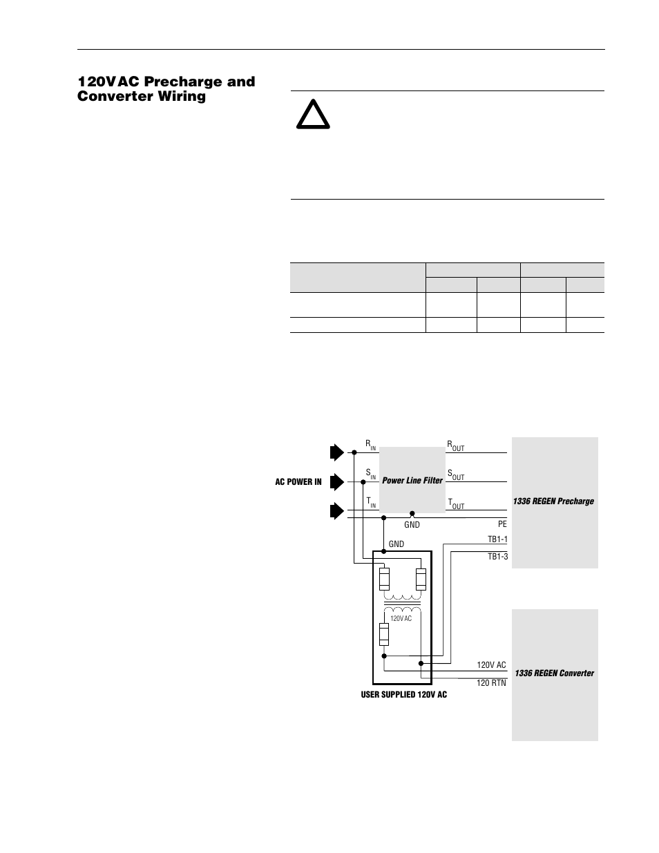 120vac precharge and converter wiring, 120vac precharge and converter wiring, 120vac current requirements -12 | Rockwell Automation 1336R REGEN LINE REG User Manual | Page 28 / 128