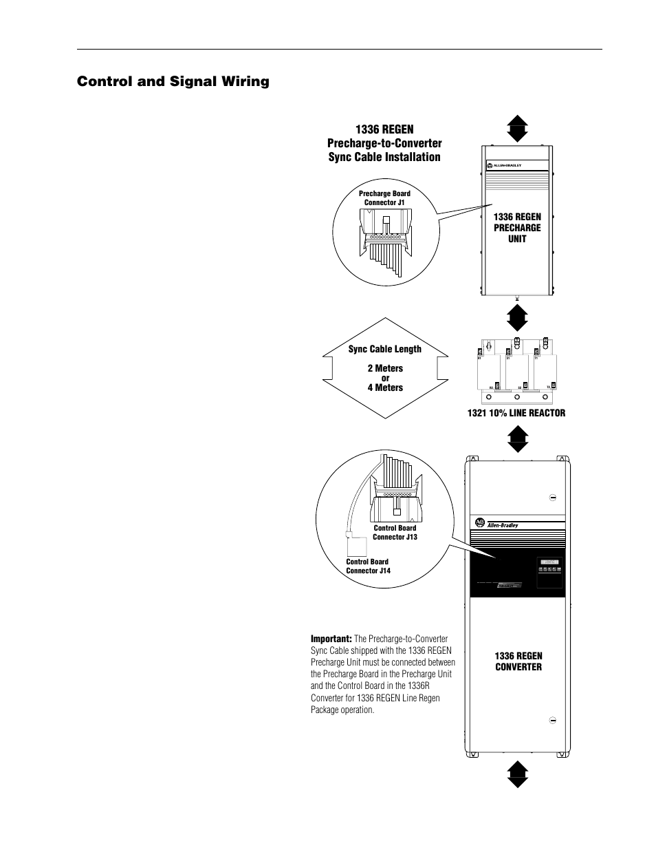 Control and signal wiring, Sync cable -15, Regenerative dc bus supply operation 2–15 | 2 meters or 4 meters | Rockwell Automation 1336R REGEN LINE REG User Manual | Page 31 / 128