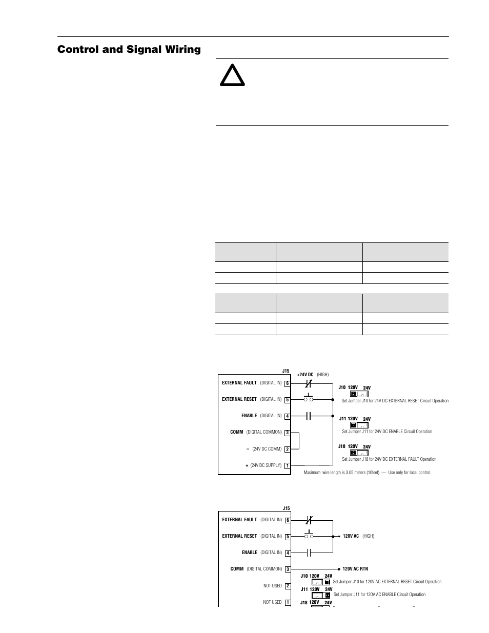 Digital input signals -19, 24vdc and 120vac circuits -19, Control and signal wiring | Digital input signals important: customer | Rockwell Automation 1336R REGEN LINE REG User Manual | Page 35 / 128