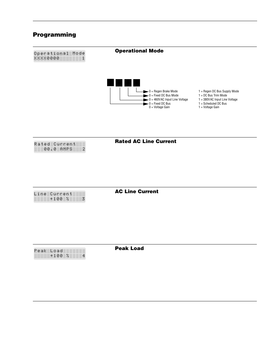 Parameter descriptions -29, Programming | Rockwell Automation 1336R REGEN LINE REG User Manual | Page 45 / 128