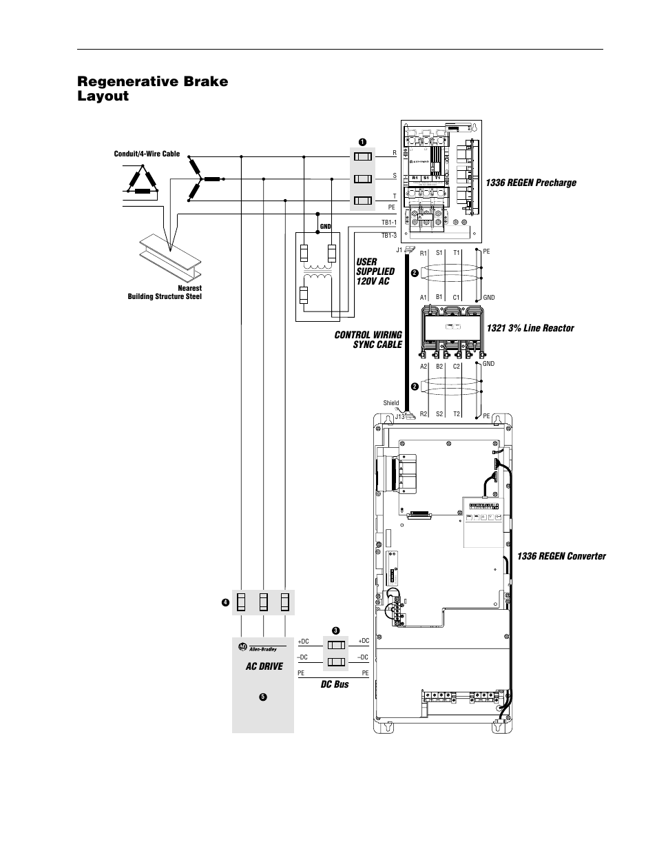 Regenerative brake layout, Figure 3.1 — regenerative brake layout | Rockwell Automation 1336R REGEN LINE REG User Manual | Page 54 / 128