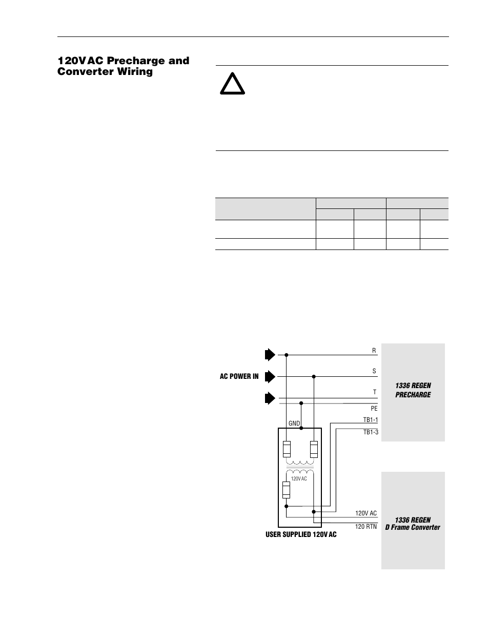 120vac precharge and converter wiring, 120vac precharge and converter wiring, 120vac current requirements -17 | Rockwell Automation 1336R REGEN LINE REG User Manual | Page 69 / 128