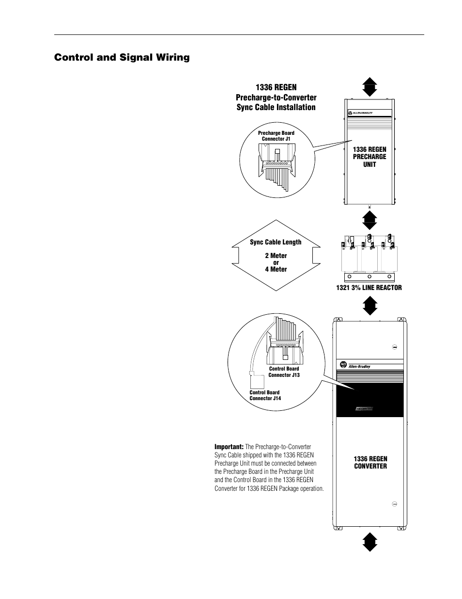 Control and signal wiring, Sync cable -20 | Rockwell Automation 1336R REGEN LINE REG User Manual | Page 72 / 128