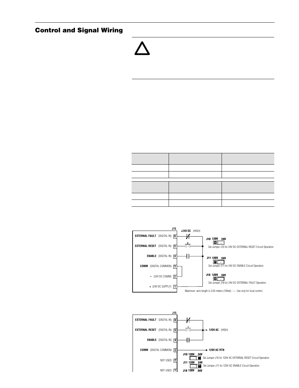 Digital input signals -24, 24vdc and 120vac circuits -24, Control and signal wiring | Digital input signals important: customer | Rockwell Automation 1336R REGEN LINE REG User Manual | Page 76 / 128
