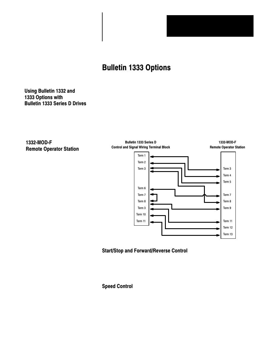 A - bulletin 1333 options, 1332-mod-f remote operator station, Bulletin 1333 options | Rockwell Automation 1333 Drive, 3/4-5HP, 230-575V Series D User Manual | Page 104 / 138