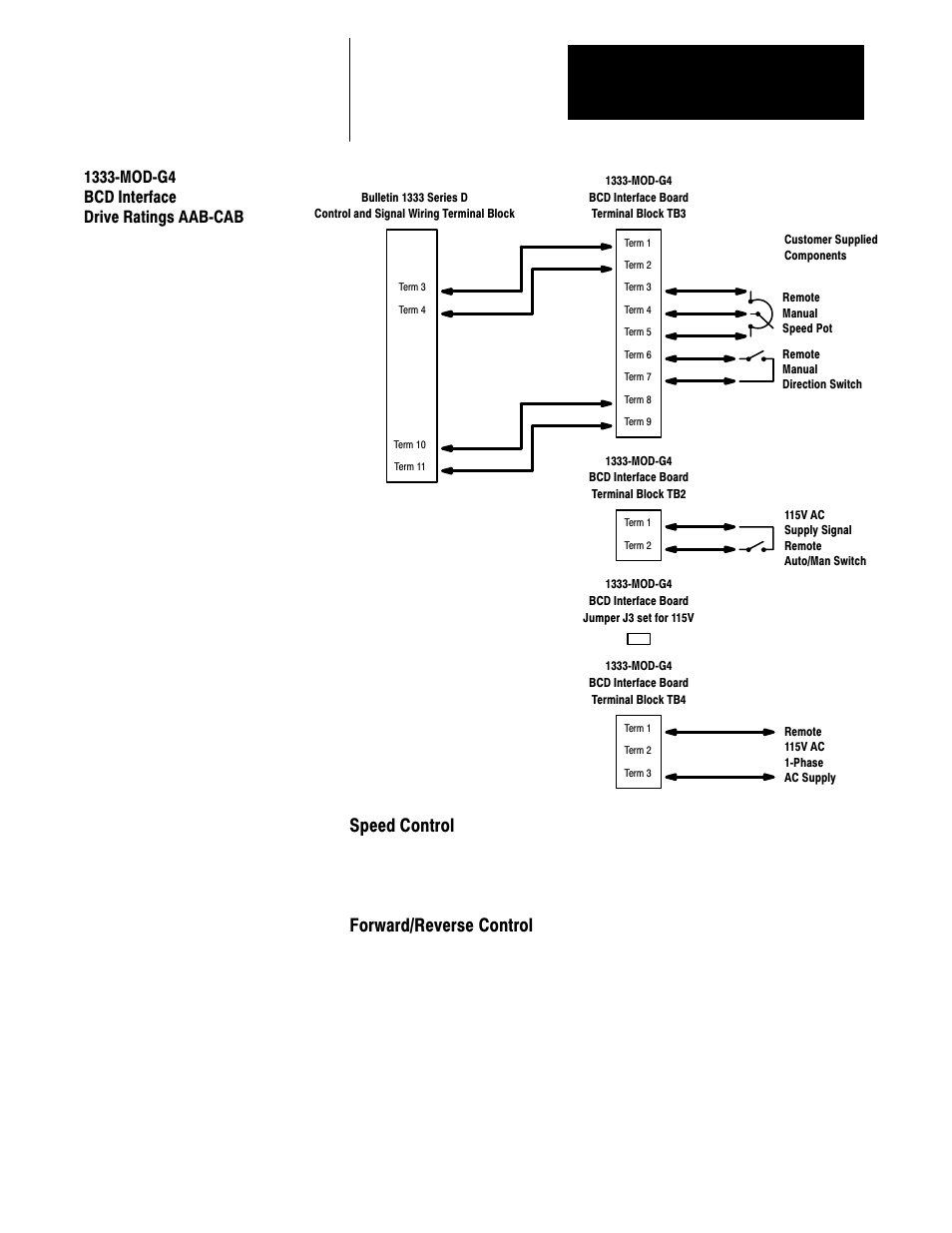 1333-mod-g4 bcd interface drive ratings aab-cab, Speed control, Forward/reverse control | Rockwell Automation 1333 Drive, 3/4-5HP, 230-575V Series D User Manual | Page 106 / 138