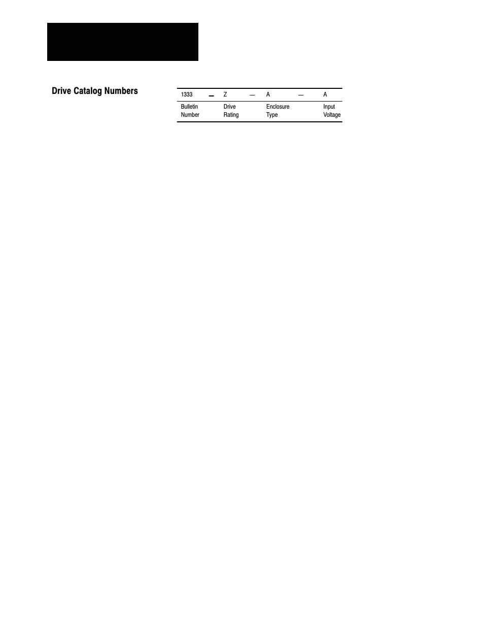 1 drive catalog numbers, 2 drive series number, 3 drive input/output power | 4 drive enclosure rating, 5 drive output kva, 6 drive input voltage rating, 7 drive serial number, 8 drive part number, Drive catalog numbers | Rockwell Automation 1333 Drive, 3/4-5HP, 230-575V Series D User Manual | Page 11 / 138