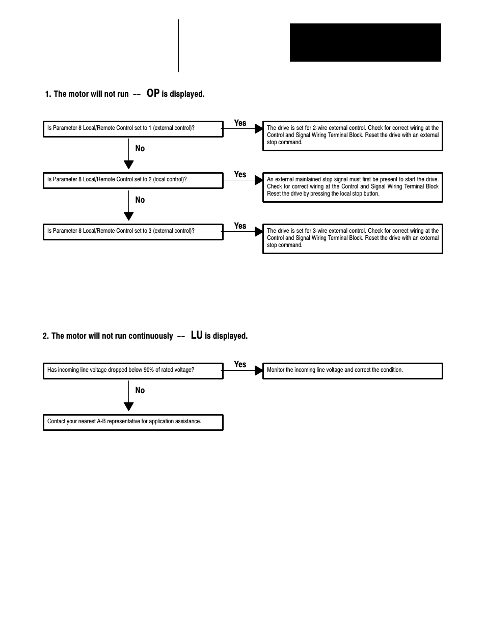 Rockwell Automation 1333 Drive, 3/4-5HP, 230-575V Series D User Manual | Page 116 / 138