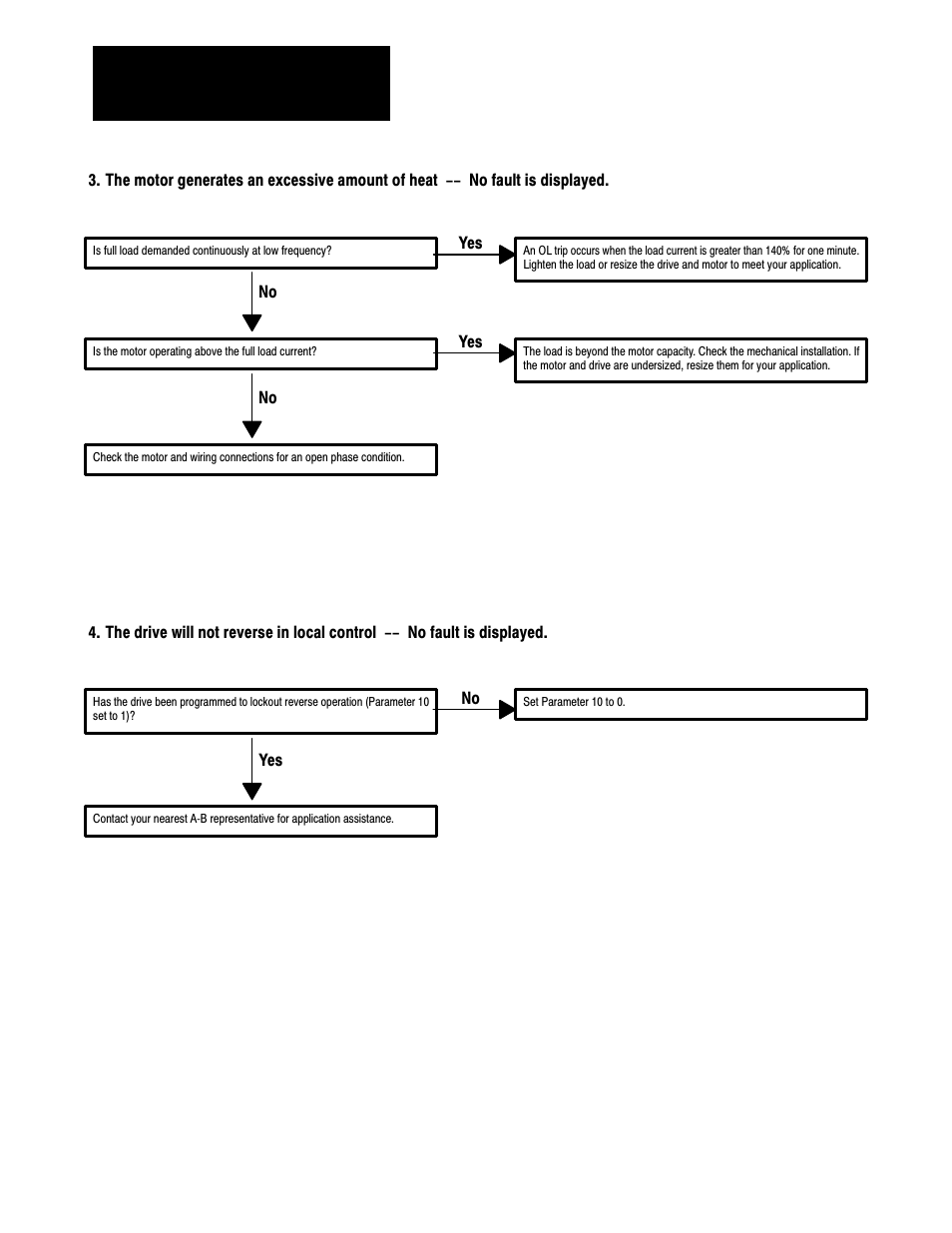 Rockwell Automation 1333 Drive, 3/4-5HP, 230-575V Series D User Manual | Page 119 / 138