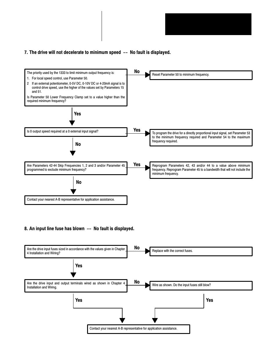 Rockwell Automation 1333 Drive, 3/4-5HP, 230-575V Series D User Manual | Page 122 / 138