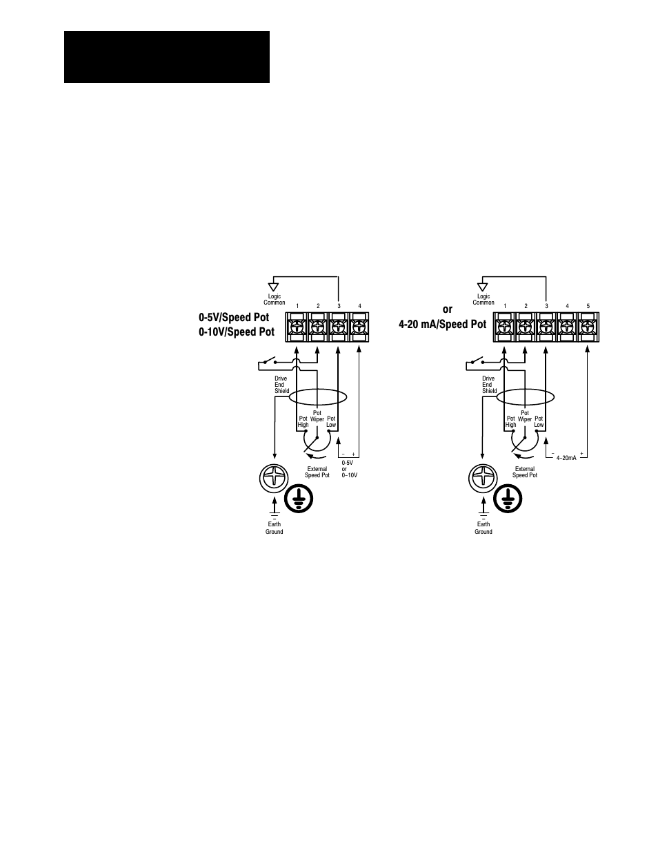 Application data appendix d | Rockwell Automation 1333 Drive, 3/4-5HP, 230-575V Series D User Manual | Page 129 / 138