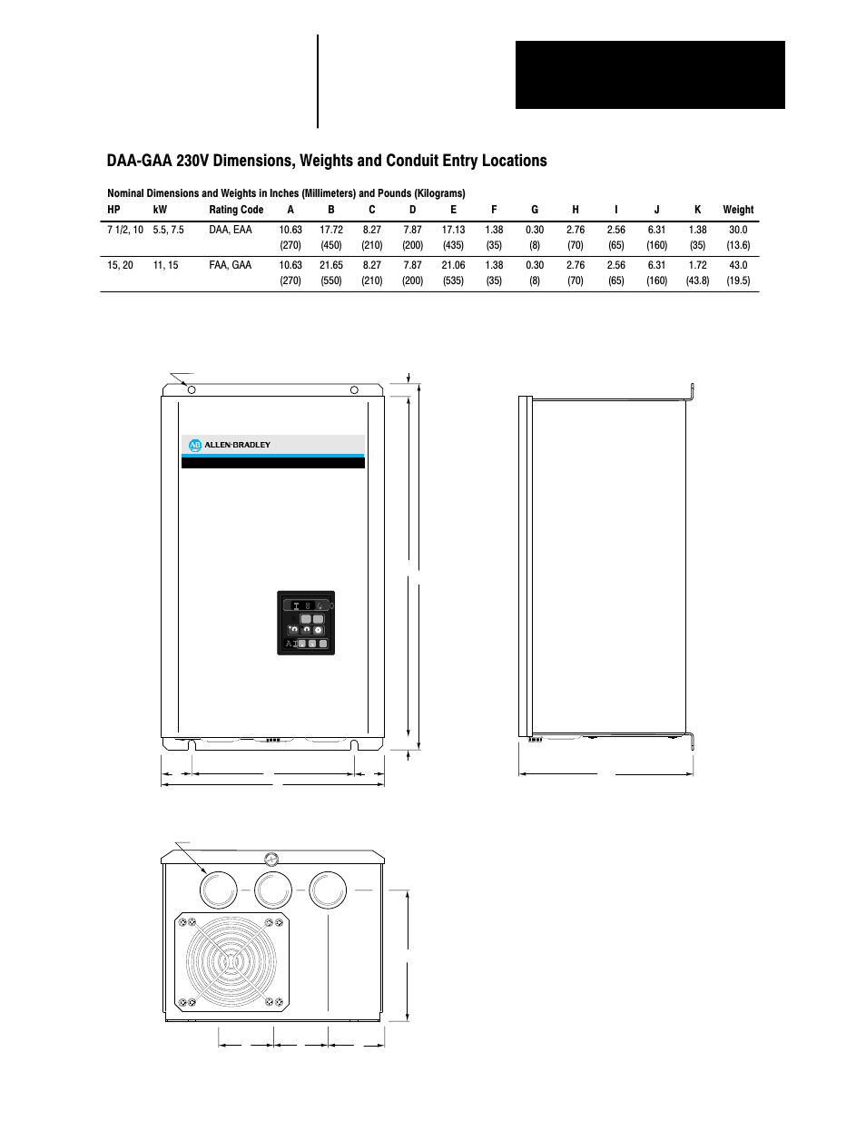 Rockwell Automation 1333 Drive, 3/4-5HP, 230-575V Series D User Manual | Page 20 / 138