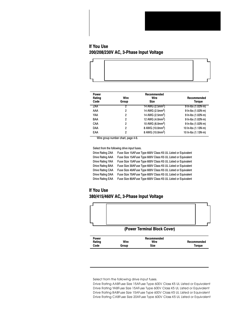 Caution | Rockwell Automation 1333 Drive, 3/4-5HP, 230-575V Series D User Manual | Page 28 / 138