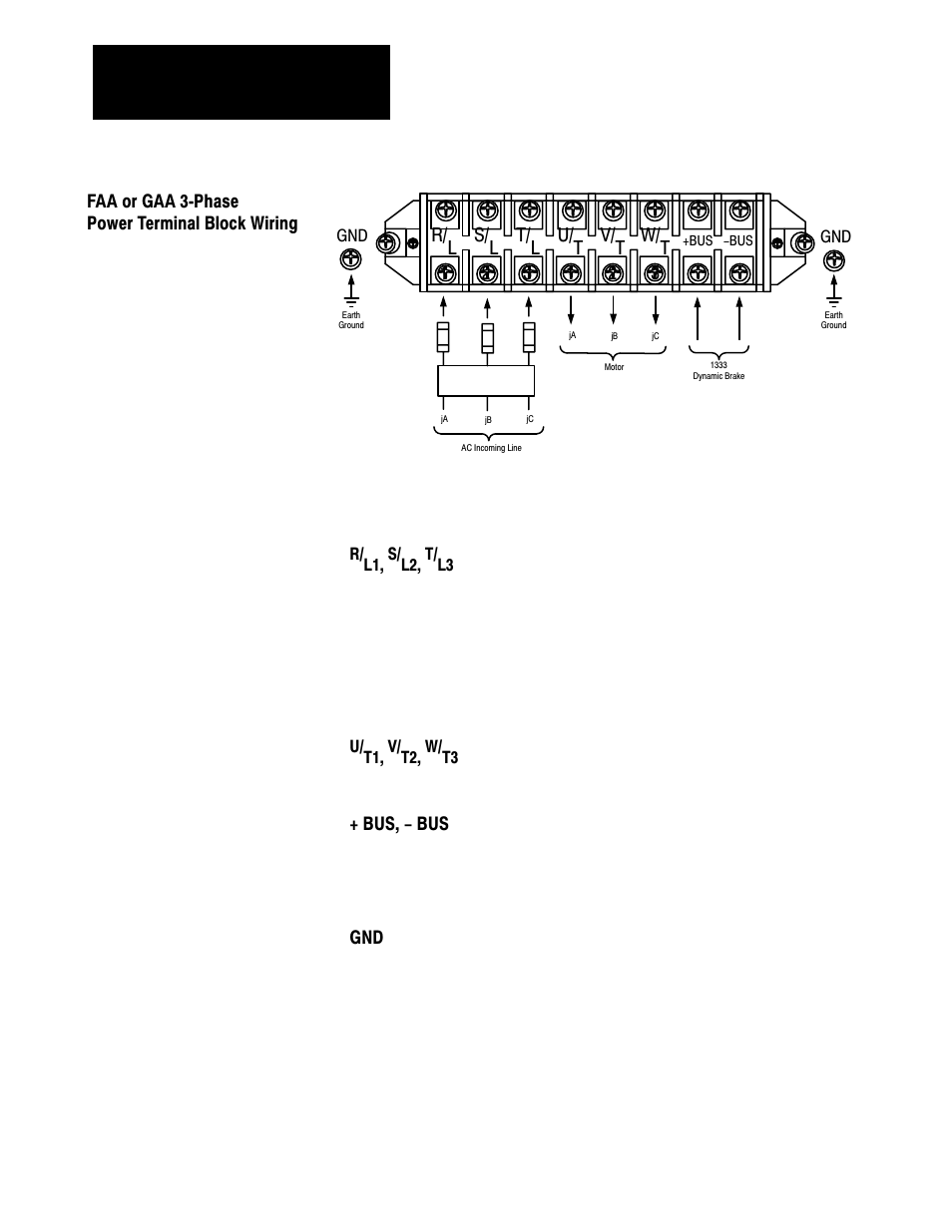 Faa or gaa 3 phase power terminal block wiring | Rockwell Automation 1333 Drive, 3/4-5HP, 230-575V Series D User Manual | Page 29 / 138