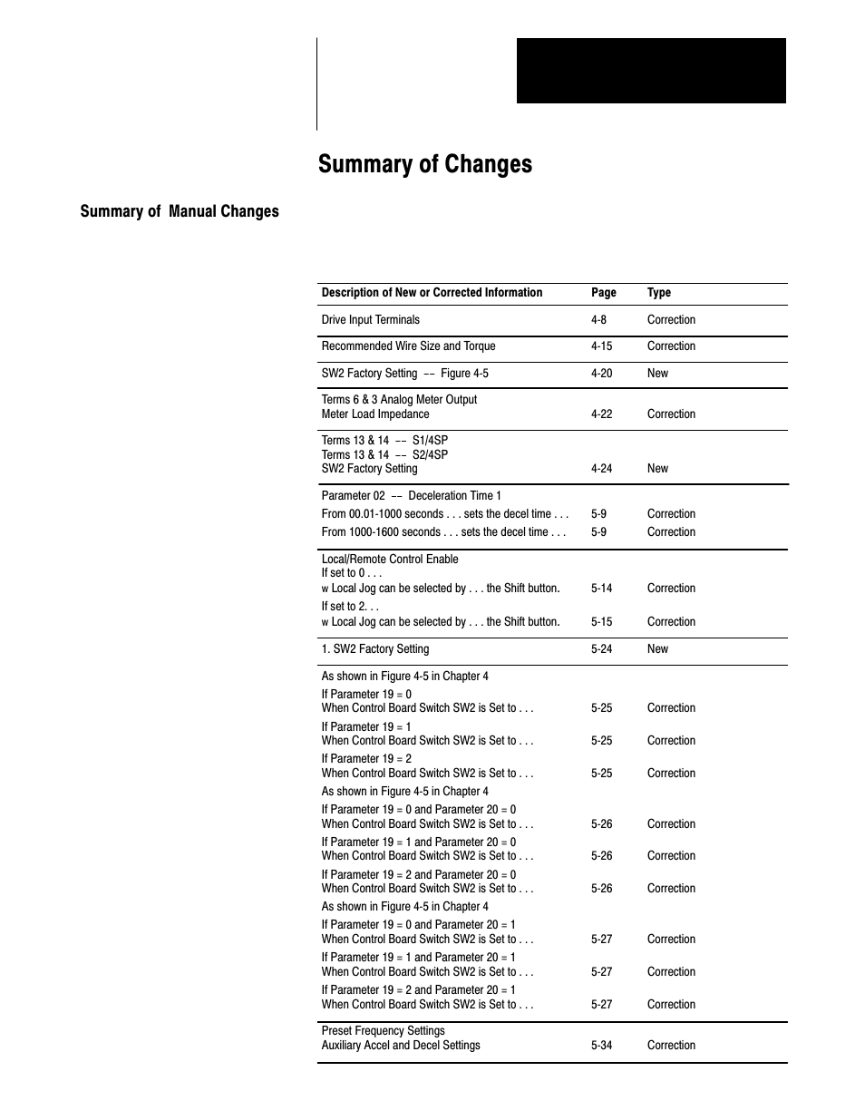 Summary of changes, Summary of manual changes | Rockwell Automation 1333 Drive, 3/4-5HP, 230-575V Series D User Manual | Page 3 / 138