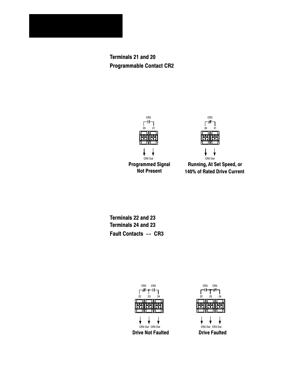 Rockwell Automation 1333 Drive, 3/4-5HP, 230-575V Series D User Manual | Page 43 / 138