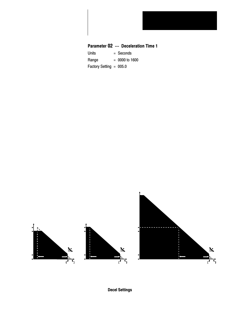 Parameter, Deceleration time 1 | Rockwell Automation 1333 Drive, 3/4-5HP, 230-575V Series D User Manual | Page 52 / 138