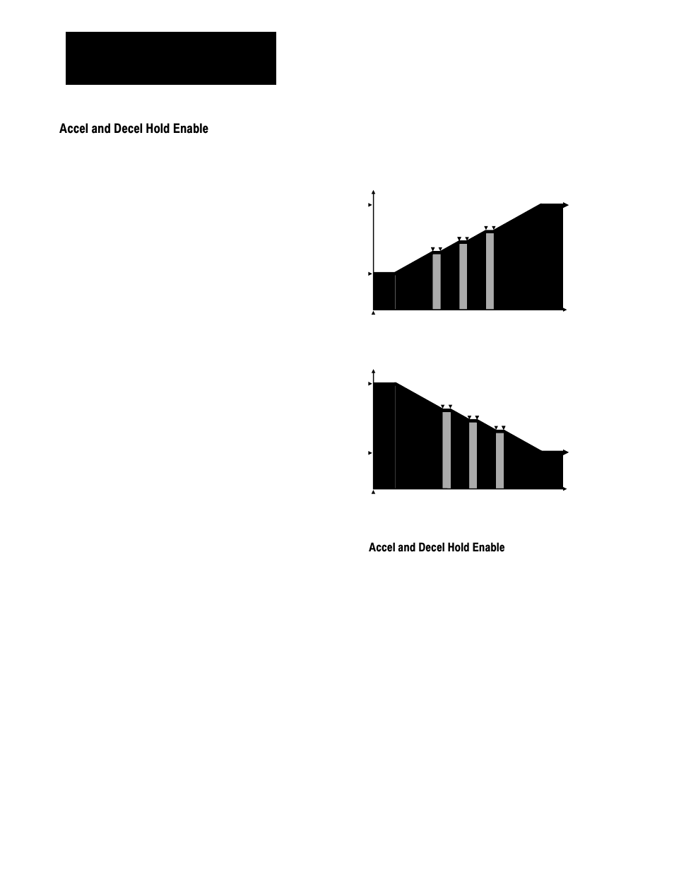 Accel and decel hold enable | Rockwell Automation 1333 Drive, 3/4-5HP, 230-575V Series D User Manual | Page 65 / 138