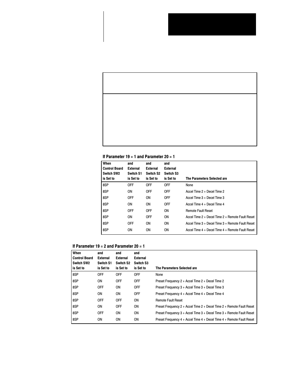 As shown in figure 4-5 in chapter 4 | Rockwell Automation 1333 Drive, 3/4-5HP, 230-575V Series D User Manual | Page 70 / 138