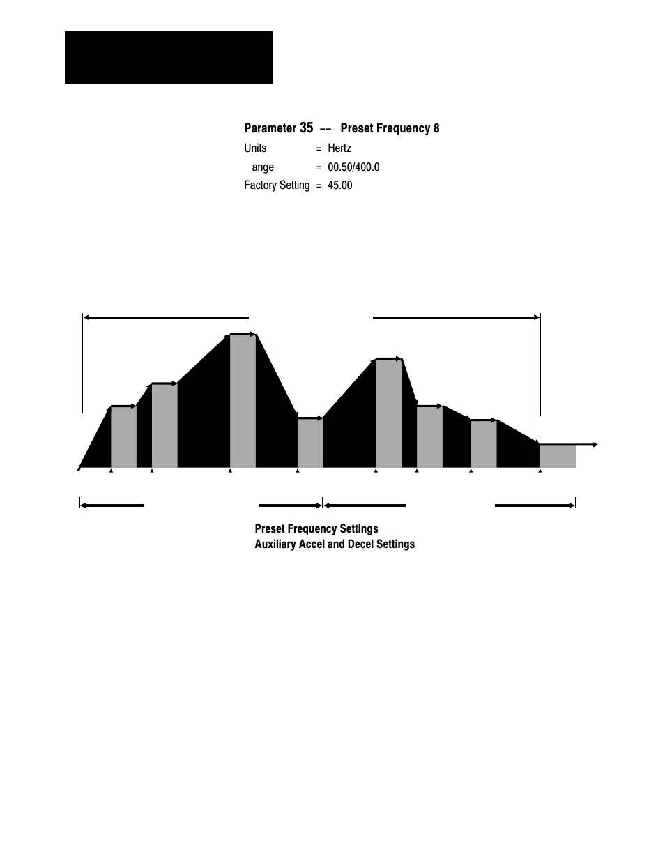 Parameter, Preset frequency 8 | Rockwell Automation 1333 Drive, 3/4-5HP, 230-575V Series D User Manual | Page 77 / 138