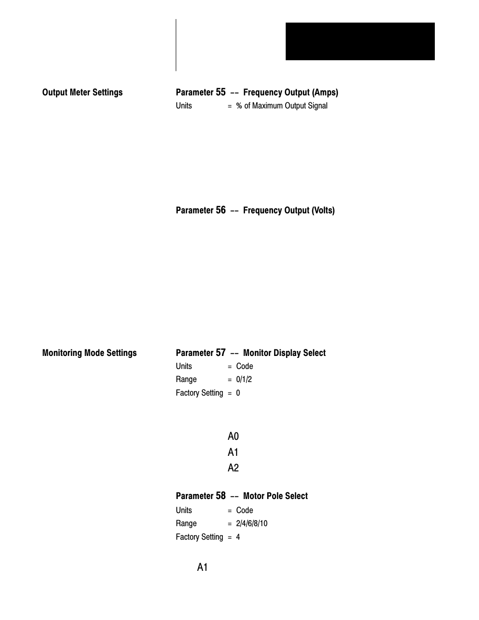 Output meter settings, Monitoring mode settings | Rockwell Automation 1333 Drive, 3/4-5HP, 230-575V Series D User Manual | Page 88 / 138