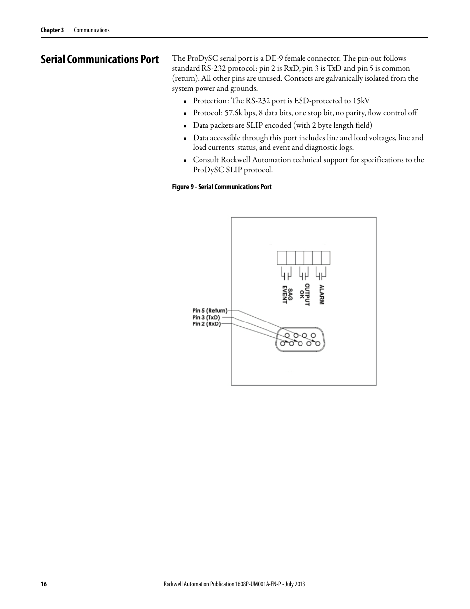 Serial communications port, Figure 9 - serial communications port | Rockwell Automation 1608P ProDySC User Manual, 25 and 50 A User Manual | Page 16 / 40