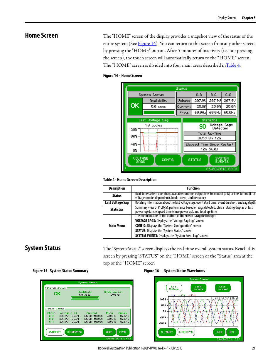 Home screen, Figure 14 - home screen, Table 4 - home screen description | System status, Figure 15 - system status summary, Figure 16 - - system status waveforms, Home screen system status | Rockwell Automation 1608P ProDySC User Manual, 25 and 50 A User Manual | Page 21 / 40