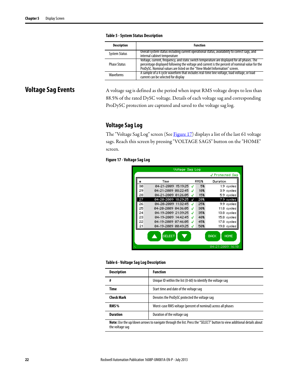 Table 5 - system status description, Voltage sag events, Voltage sag log | Figure 17 - voltage sag log, Table 6 - voltage sag log description, Voltage sag events voltage sag log | Rockwell Automation 1608P ProDySC User Manual, 25 and 50 A User Manual | Page 22 / 40
