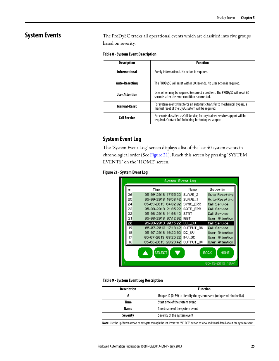 System events, Table 8 - system event description, Informational | Auto-resetting, User attention, Manual-reset, Call service, System event log, Figure 21 - system event log, Table 9 - system event log description | Rockwell Automation 1608P ProDySC User Manual, 25 and 50 A User Manual | Page 25 / 40