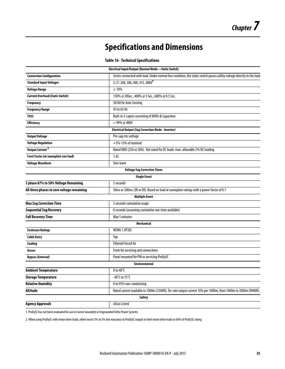 Chapter 7, Specifications and dimensions, Table 16 - technical specifications | Ch 7 - specifications and dimensions, Chapter | Rockwell Automation 1608P ProDySC User Manual, 25 and 50 A User Manual | Page 35 / 40