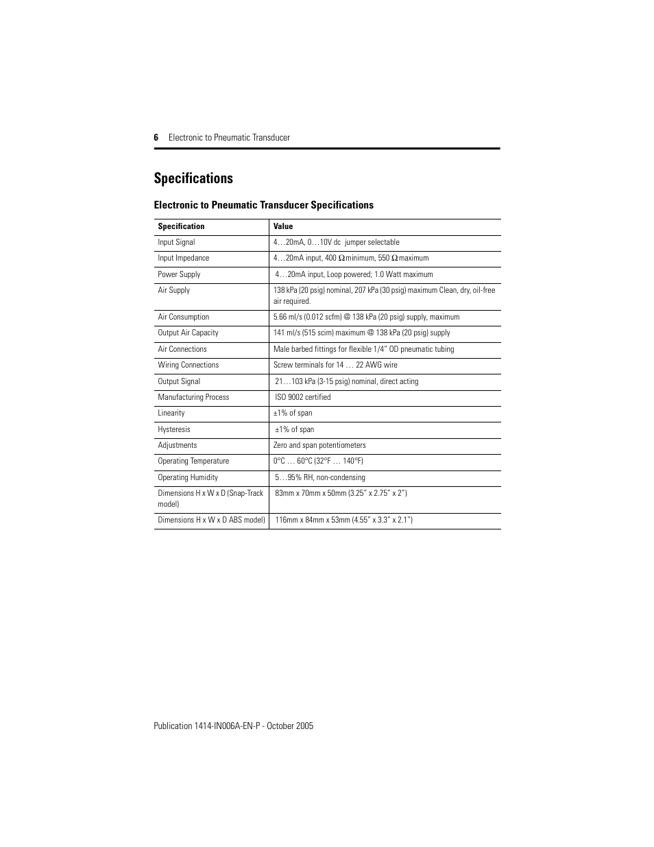 Specifications | Rockwell Automation 1414-INZ10ZXPBP,,1414-CNZ10ZXPBP Electronic to Pneumatic Transducer User Manual | Page 6 / 8