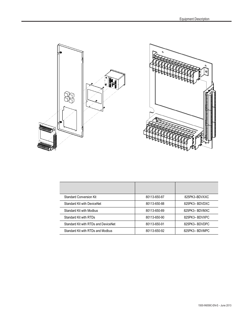 Conversion kit numbers | Rockwell Automation 1500 Modular Protection System Conversion Kit (GE Multilin to Bulletin 825 Plus) User Manual | Page 11 / 55