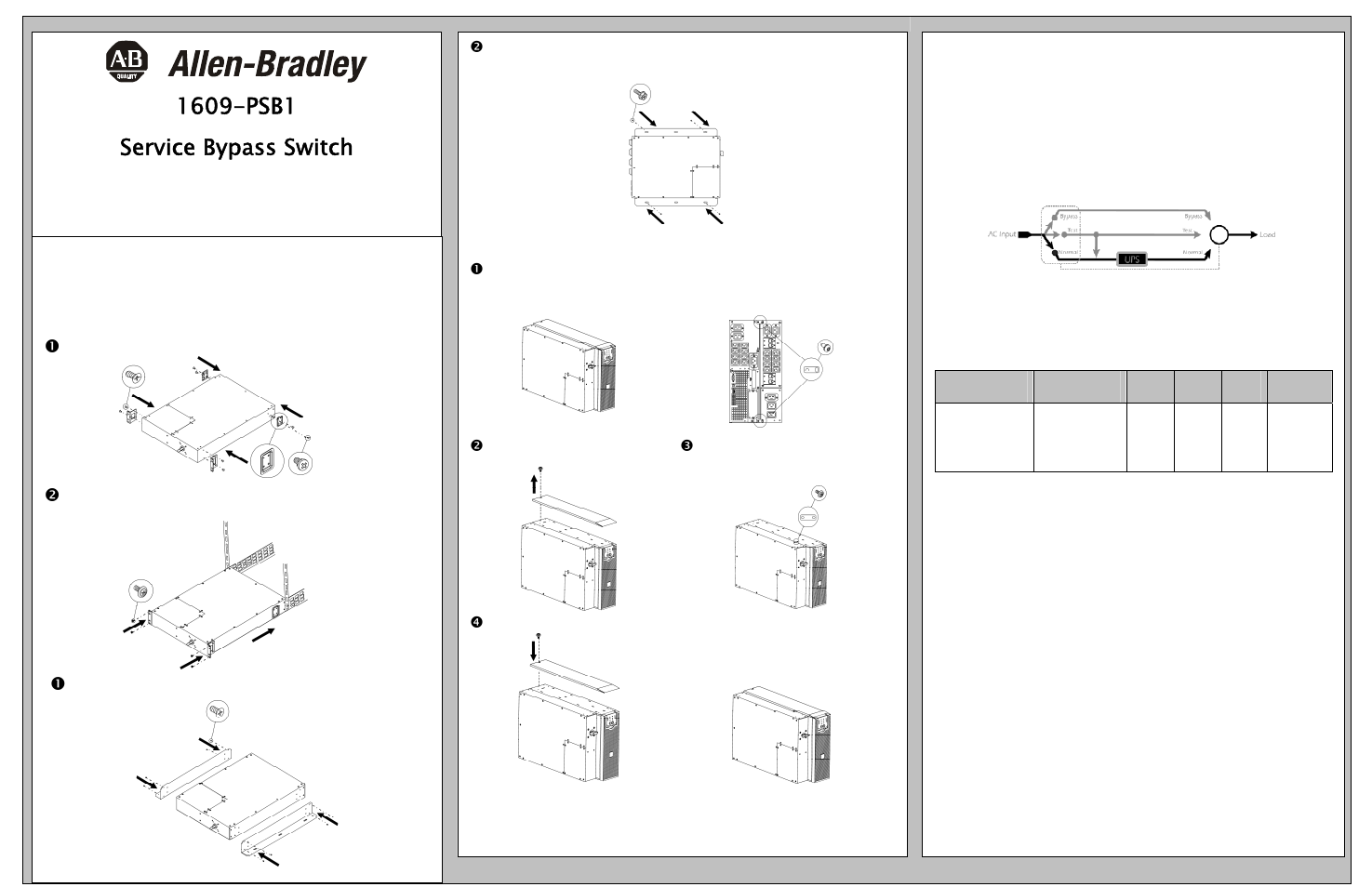 Rockwell Automation 1609-PSB1 Uninterruptible Power Supply Service Bypass Switch User Manual | 2 pages