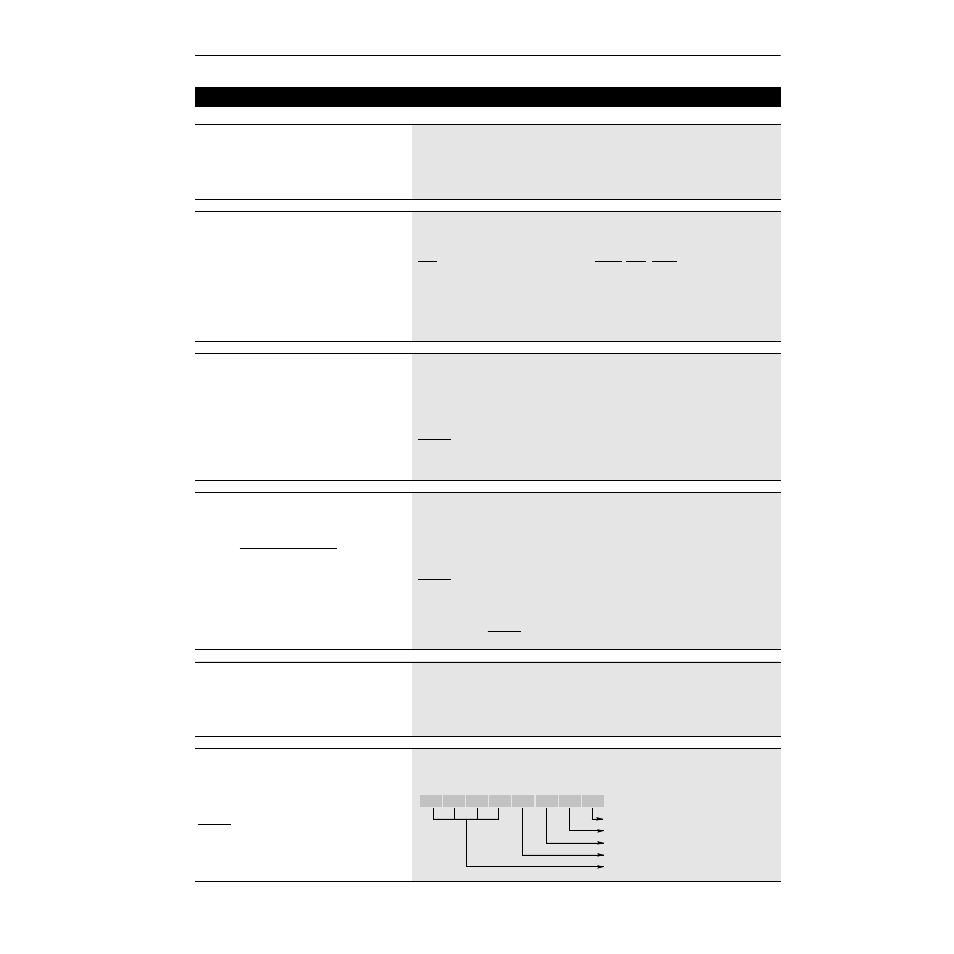 Pi max error, Pulse out select, Pulse out scale | Pulse in scale, At time, Remote cr output | Rockwell Automation 1336Z SPIDER - FRN 2.xxx-5.xxx User Manual | Page 101 / 176