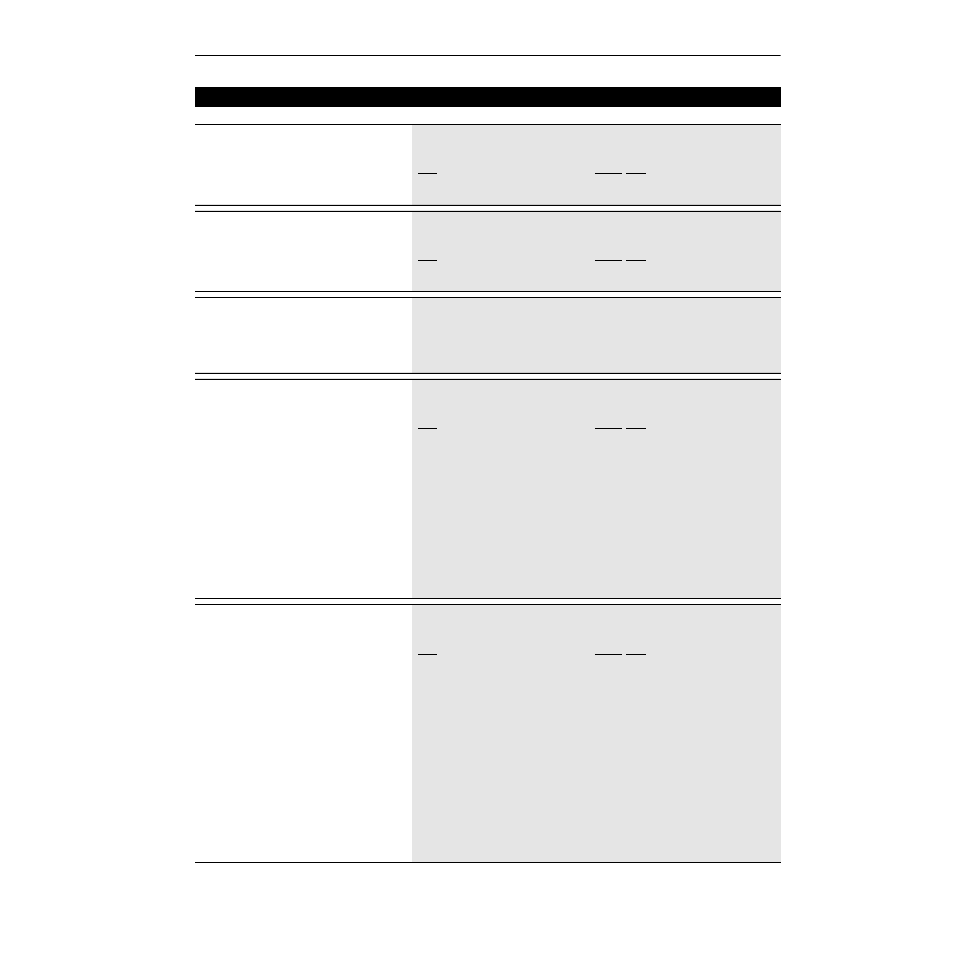 Blwn fuse flt, Low bus fault, Fault data | Flt motor mode, Flt power mode | Rockwell Automation 1336Z SPIDER - FRN 2.xxx-5.xxx User Manual | Page 105 / 176