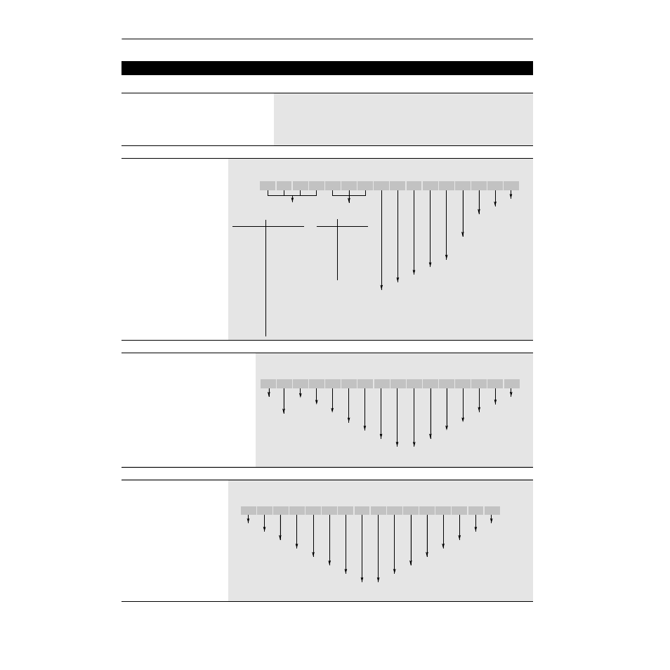 Fault frequency, Fault status 1, Fault status 2 | Fault alarms 1, Faults | Rockwell Automation 1336Z SPIDER - FRN 2.xxx-5.xxx User Manual | Page 106 / 176