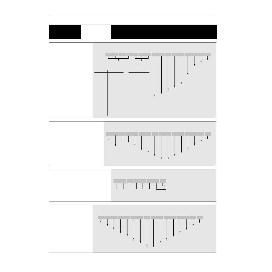Diagnostics, Drive status 1, Drive status 2 | Application sts, Drive alarm 1 | Rockwell Automation 1336Z SPIDER - FRN 2.xxx-5.xxx User Manual | Page 108 / 176