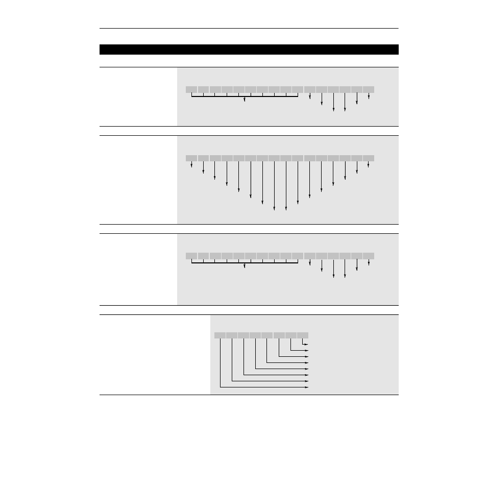 Drive alarm 2, Latched alarms 1, Latched alarms 2 | Input status | Rockwell Automation 1336Z SPIDER - FRN 2.xxx-5.xxx User Manual | Page 109 / 176