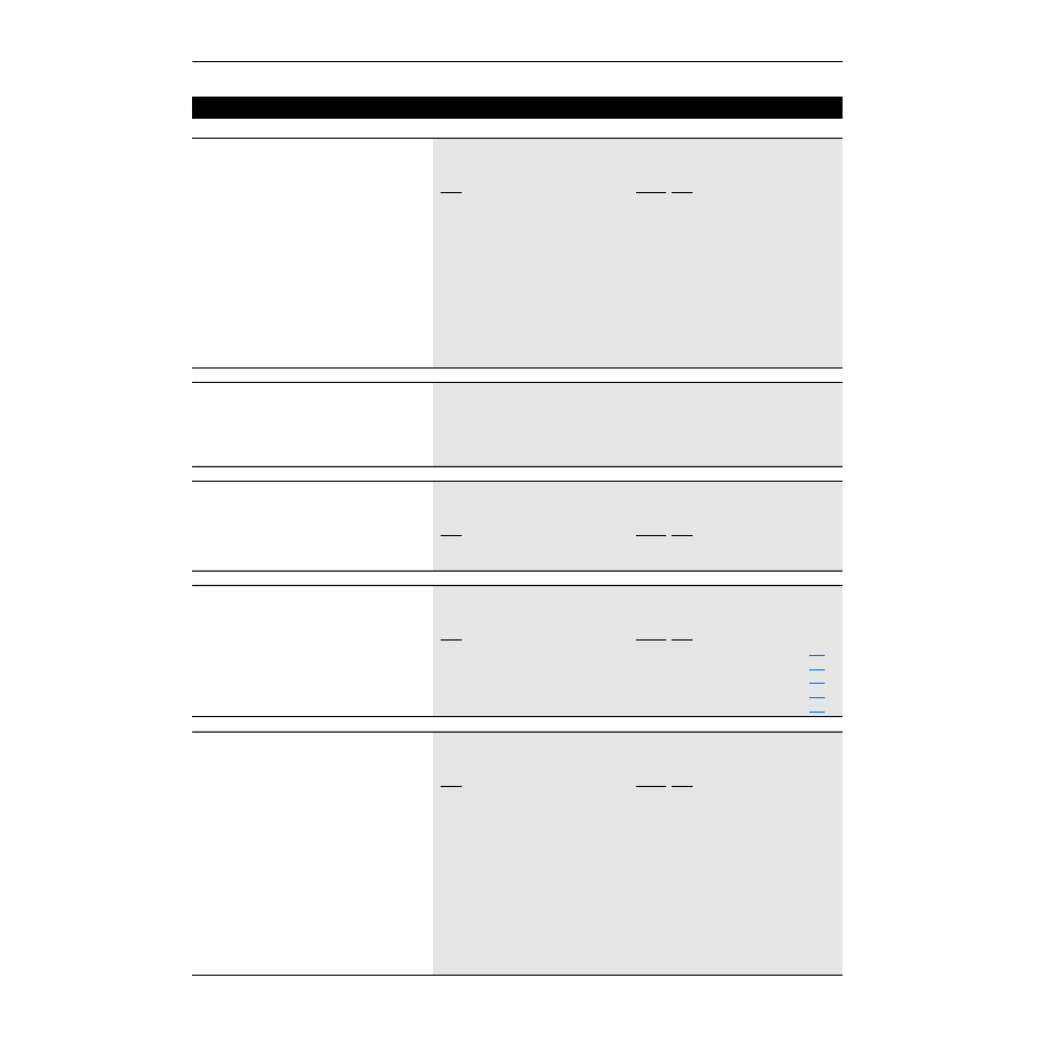 Freq source, Freq command, Drive direction | Stop mode used, Motor mode | Rockwell Automation 1336Z SPIDER - FRN 2.xxx-5.xxx User Manual | Page 110 / 176