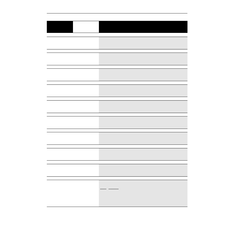 Ratings, Rated volts, Rated amps | Rated kw, Firmware ver, Cntrl board rev, Rated ct amps, Rated ct kw, Rated vt amps, Rated vt kw | Rockwell Automation 1336Z SPIDER - FRN 2.xxx-5.xxx User Manual | Page 113 / 176