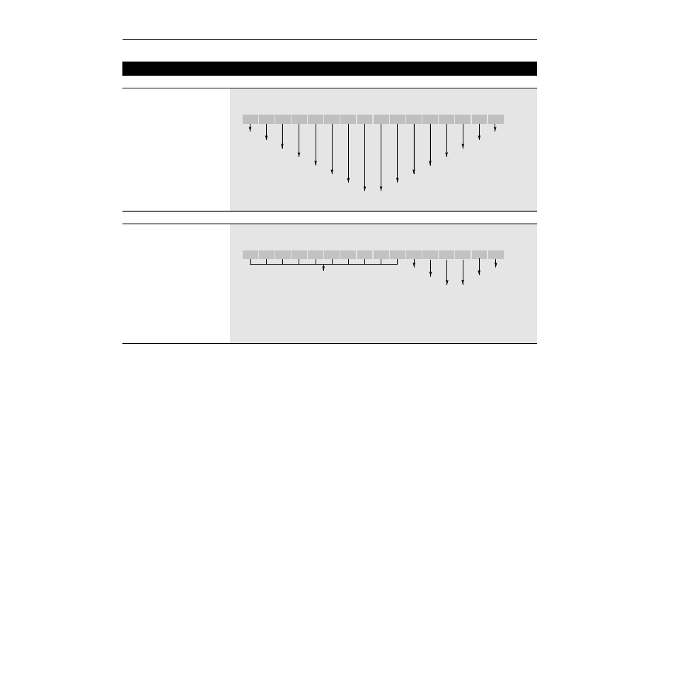 Alarm mask 1, Alarm mask 2 | Rockwell Automation 1336Z SPIDER - FRN 2.xxx-5.xxx User Manual | Page 116 / 176