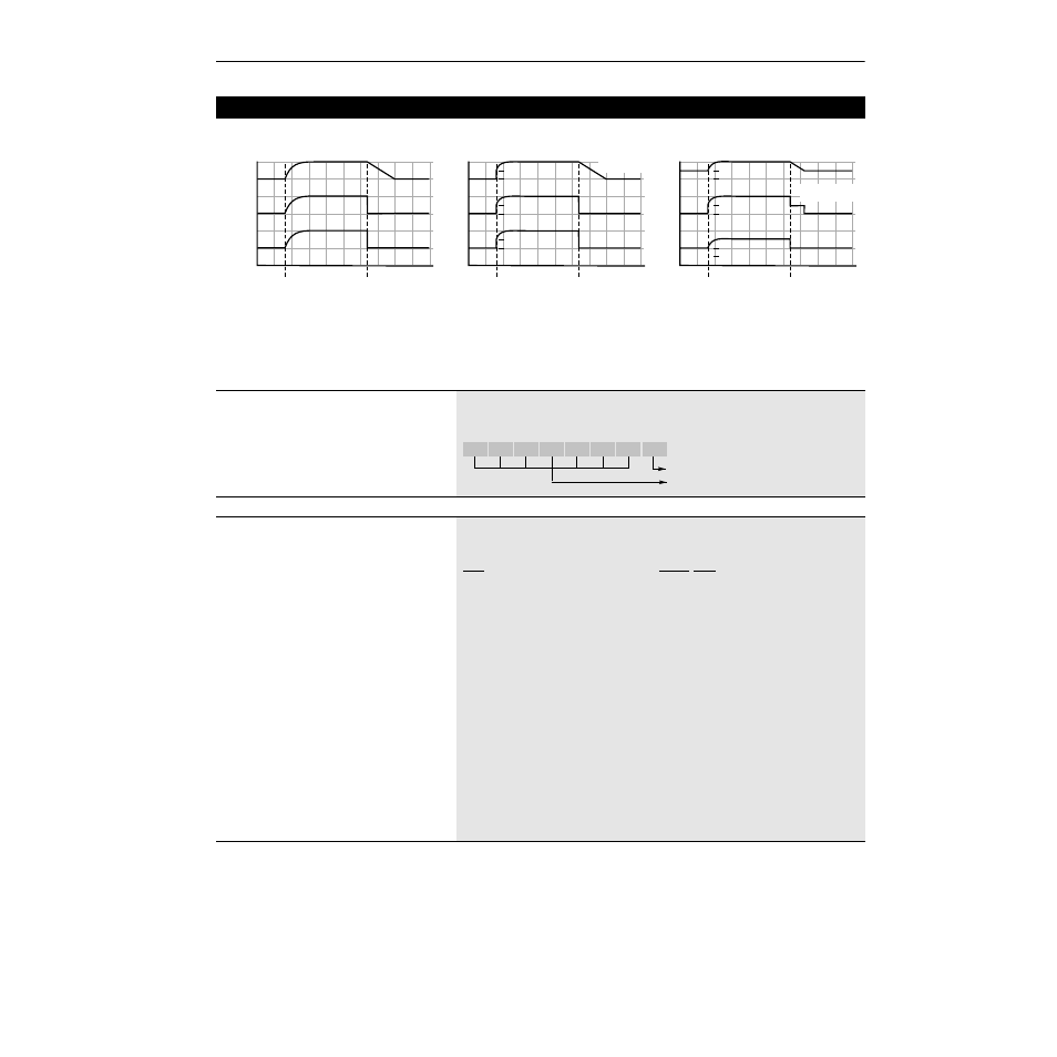 Pi status, Pi ref select, Process pi | Rockwell Automation 1336Z SPIDER - FRN 2.xxx-5.xxx User Manual | Page 125 / 176