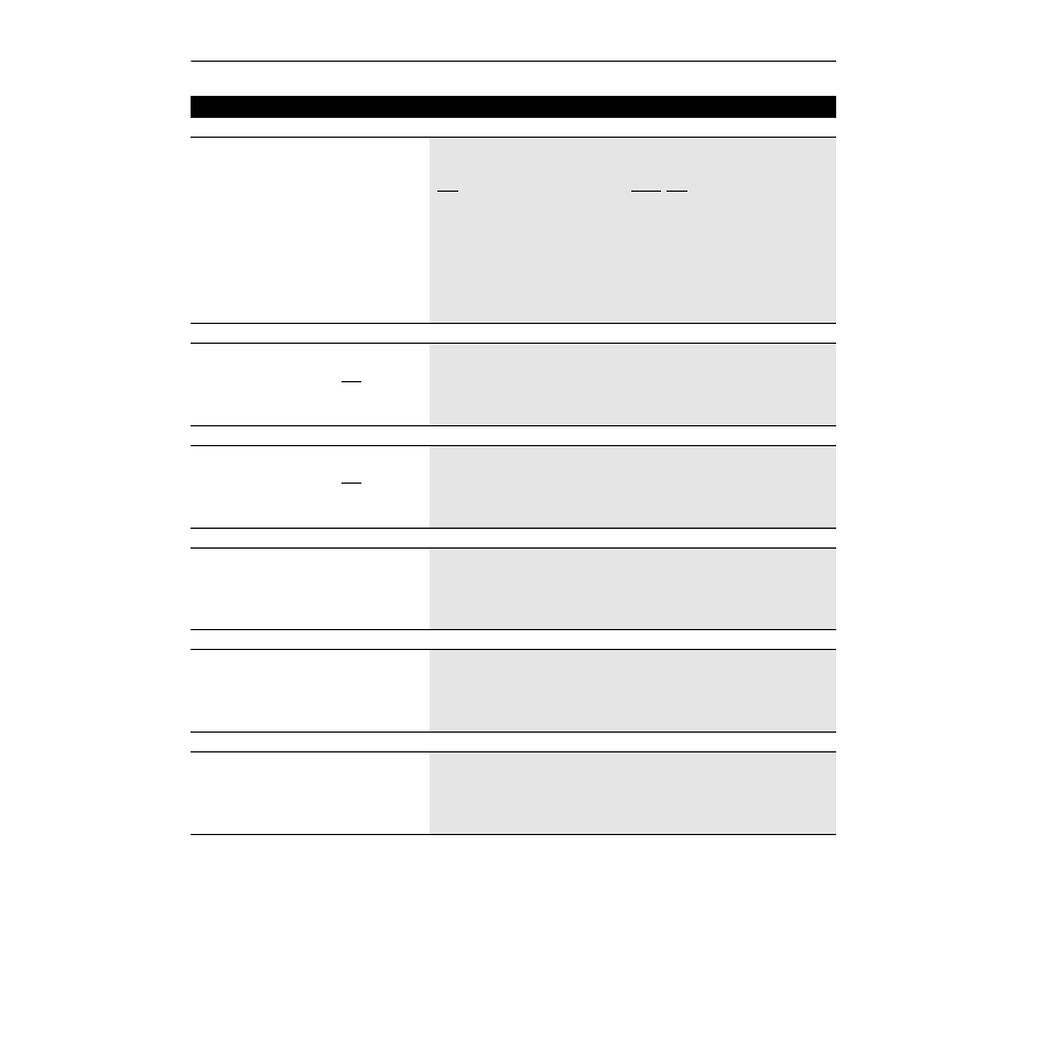Pi fdbk select, Pi reference, Pi feedback | Pi error, Pi output, Ki process | Rockwell Automation 1336Z SPIDER - FRN 2.xxx-5.xxx User Manual | Page 126 / 176
