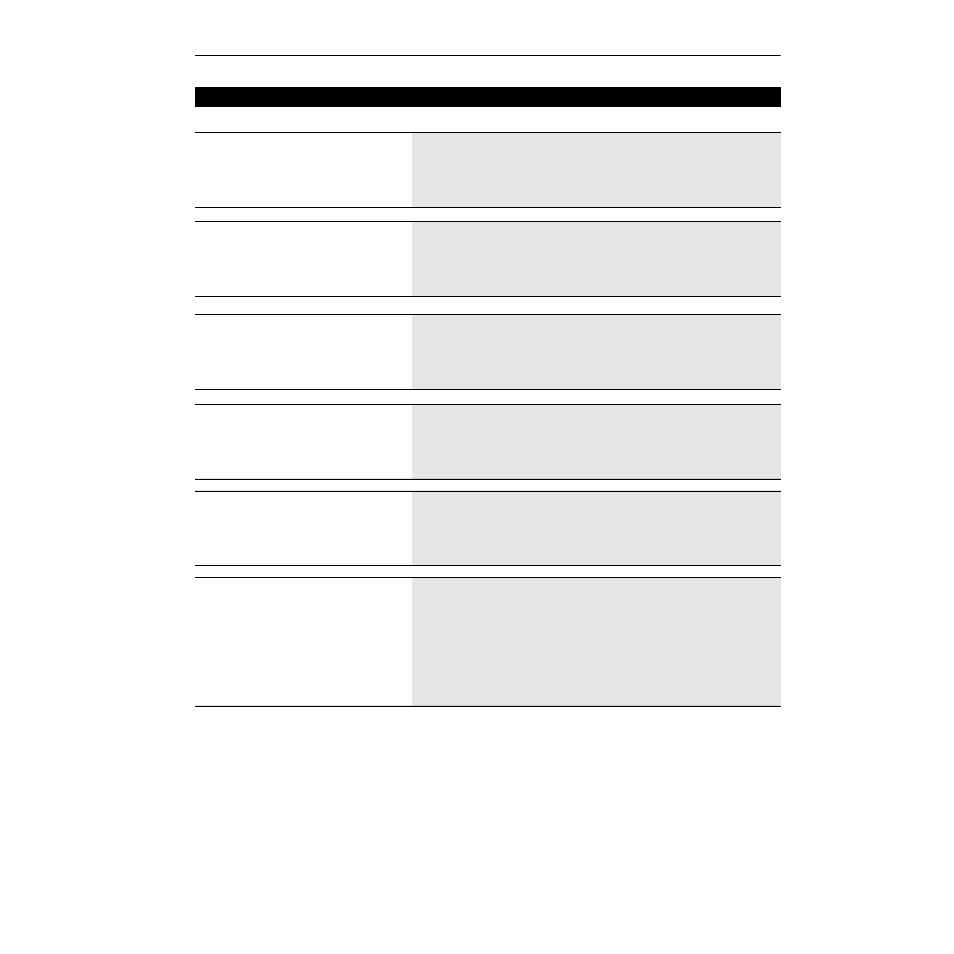 Sync loss gain, Sync loss comp, Sync loss time | Pwm comp time, Break freq, Pwm break freq, Stability gain | Rockwell Automation 1336Z SPIDER - FRN 2.xxx-5.xxx User Manual | Page 131 / 176