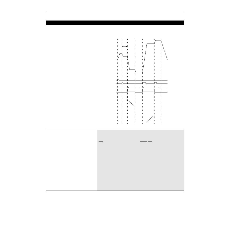 Sl0 logic step, Step logic | Rockwell Automation 1336Z SPIDER - FRN 2.xxx-5.xxx User Manual | Page 133 / 176